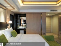 Harbin 22в„ѓ Boutique Hotel 