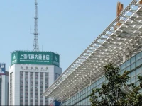 Shanghai Railway Mansion 