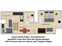 Ferienwohnung-Kubis 