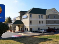 Comfort Inn Kansas City 