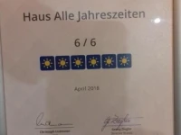 Haus Alle Jahreszeiten Willingen 