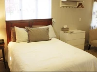 Homestead Inn Guest House 