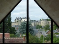 Le Point De Vue De Leonard 