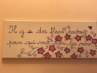 Au Coeur Des Chateaux 