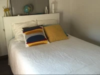 Chambre Chez Lhabitant 