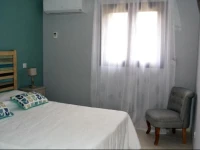 Chambres Dhotes u fornu 