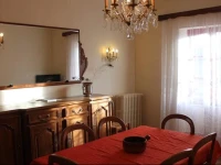Homestay ChГўteau De Saint-Maixant 