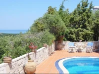 Villa Panos 