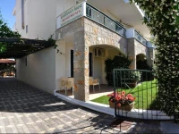 Kondilenias House 