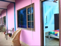Rishikesh Resorts 