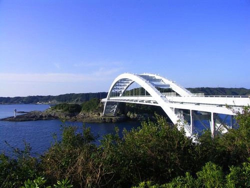 Кусимото