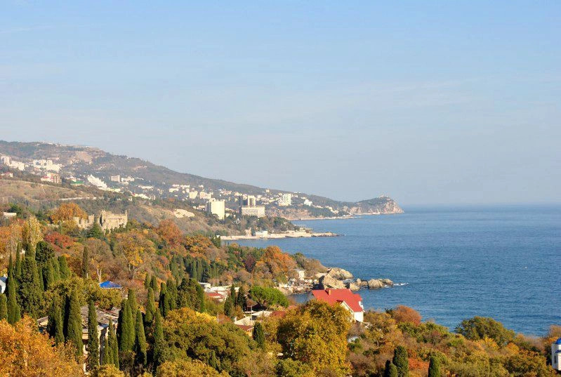 Алупка
