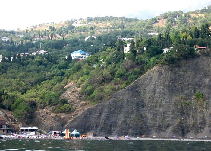 Алупка