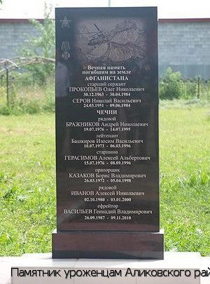 Аликово