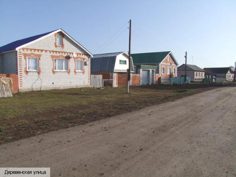 Малые Туваны (Аликовский район)