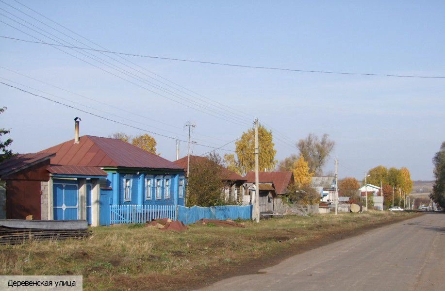 Хоравары
