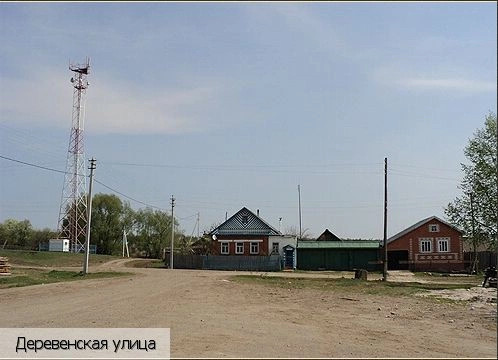 Балабаш-Нурусово деревня