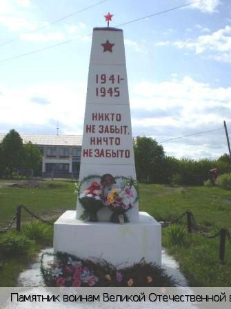 Малое Тугаево