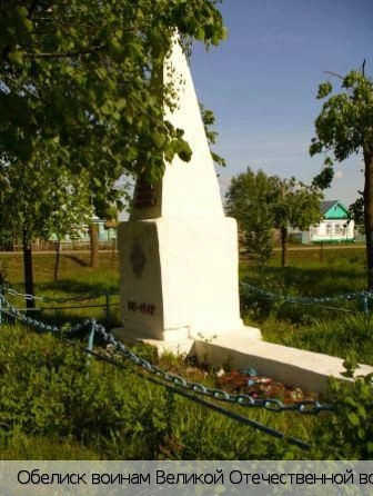 Старые Шальтямы