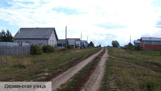 Хорной деревня