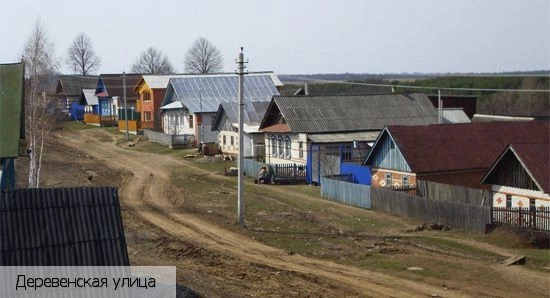 Хорной деревня