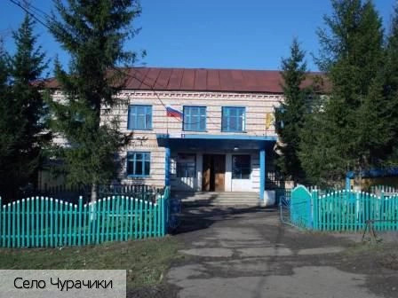 Чурачики (Цивильский район)