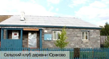 Юраково деревня