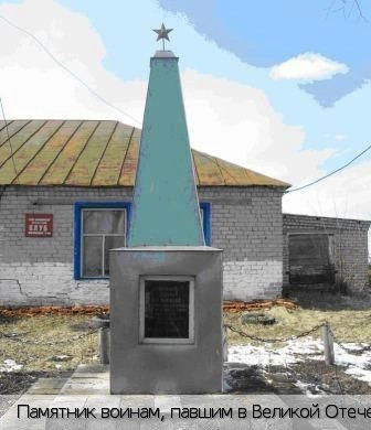 Новые Бикшики