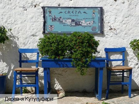 Кутулуфари