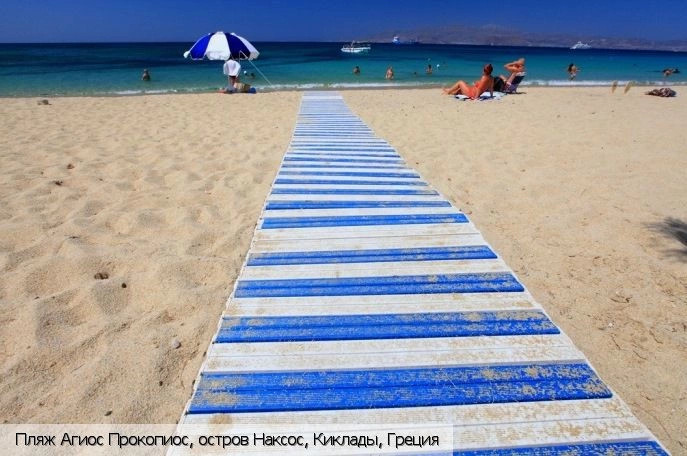 Агиос Прокопиос