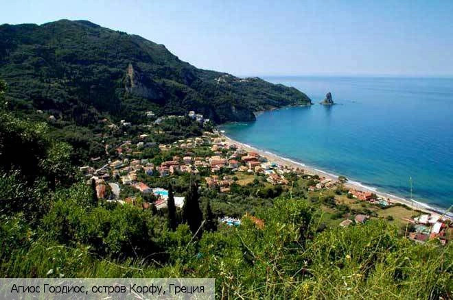 Агиос Гордиос