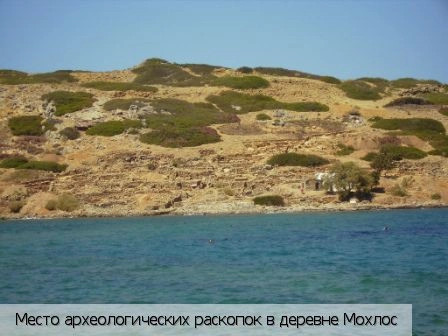 Мохлос