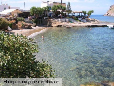 Мохлос