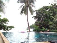  Starlight Resort Koh Phangan