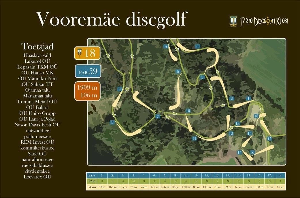 Диск-гольф парк Вооремяэ