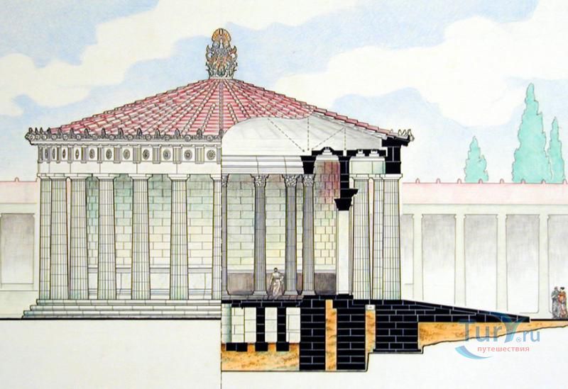 Тимеле Поликлейтоса