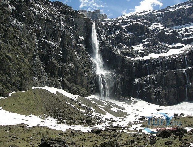 Цирк Гаварни