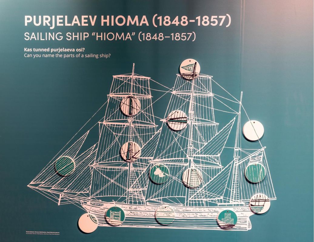 Развлекательный центр Tuuletorn