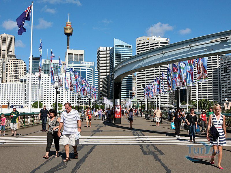 Дарлинг Харбор