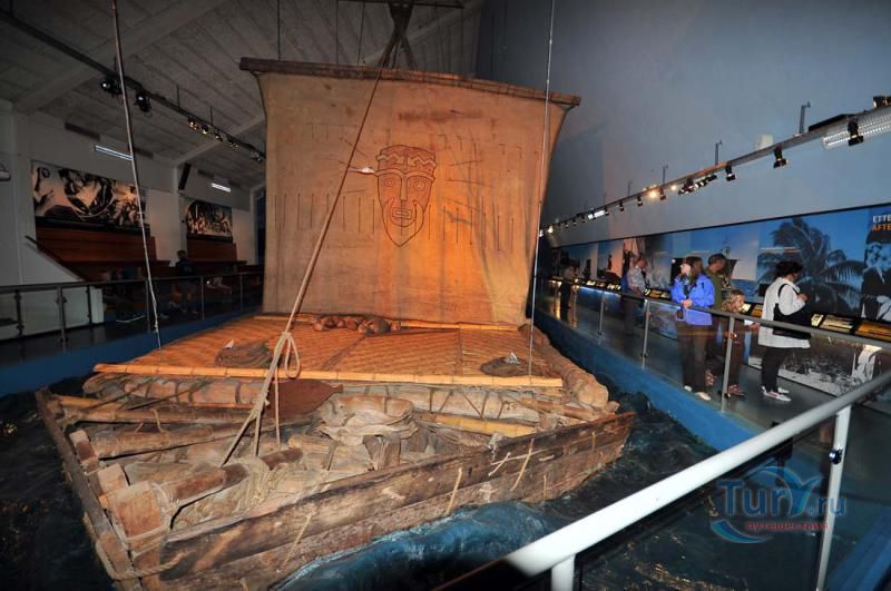 Музей Кон-Тики