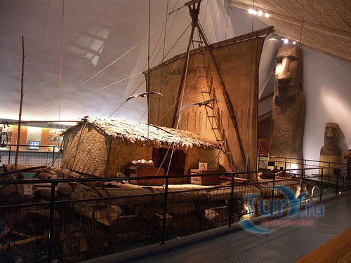 Музей Кон-Тики