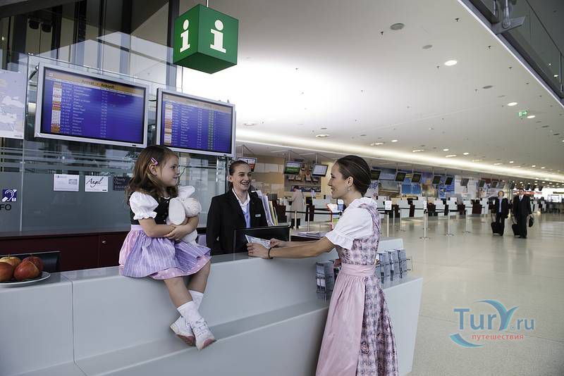 Аэропорт Грац Талерхоф