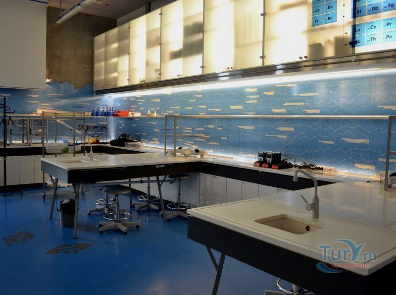 Центр Науки Коперник