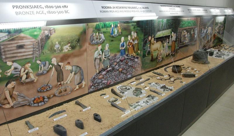 Музей Вильянди