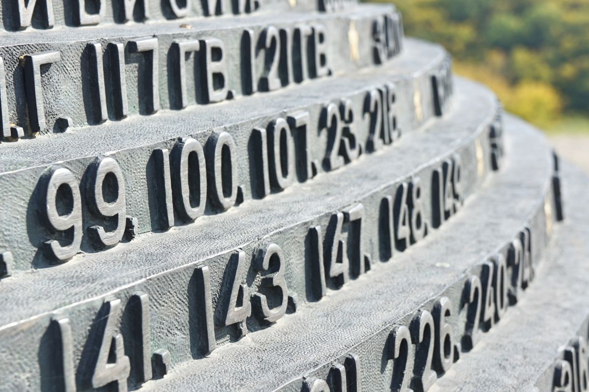 Монумент Вечной Славы в Житомире