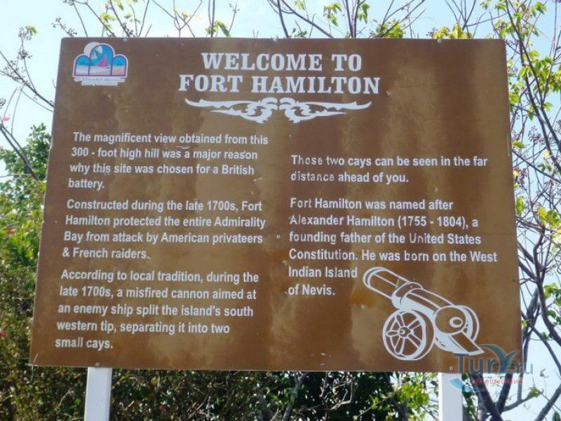 Форт Гамильтон