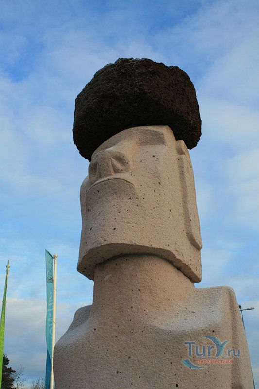 Музей Кон-Тики