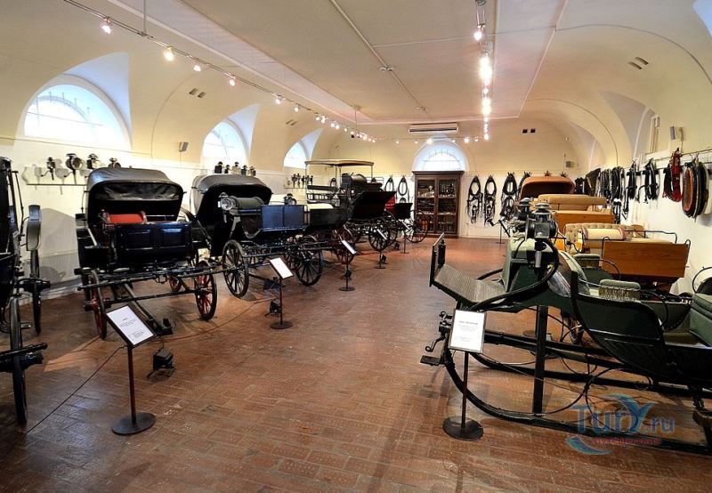 Музей охоты и верховой езды в Варшаве