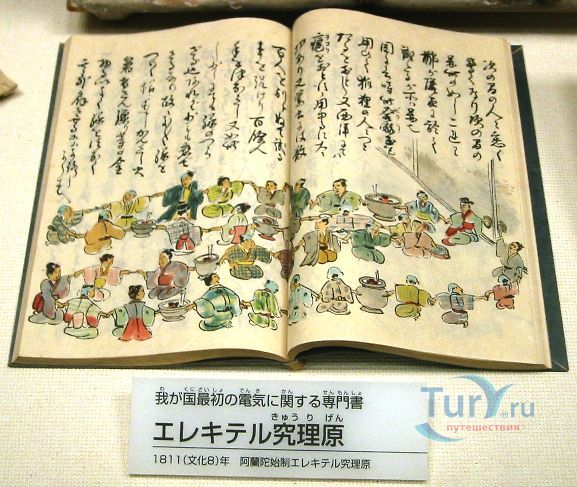 Национальный научный музей