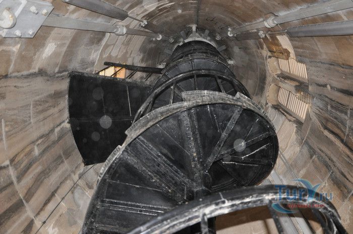 Базилика Нотр-Дам де ла Гард